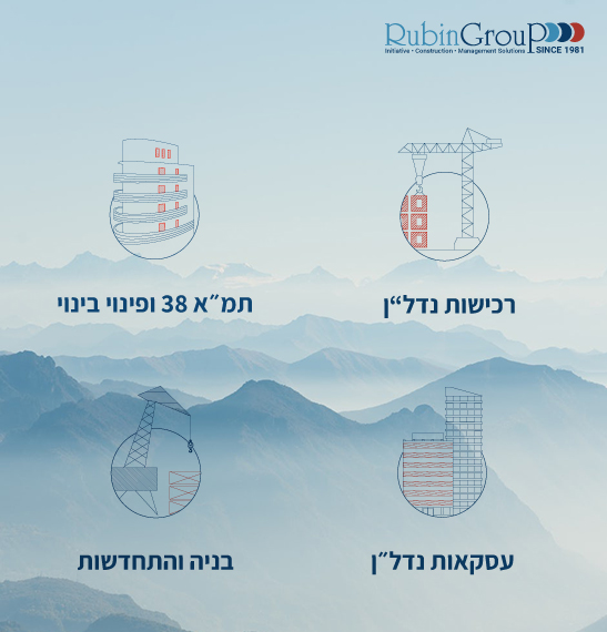 קבוצת רובין